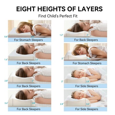 Hcore 1 PC Memory Foam Pillow for Sleeping, Small Travel Pil