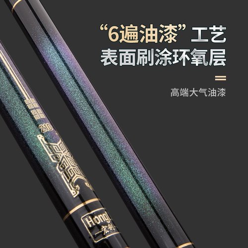 内定位高碳素渔杆支架便捷伸缩钓鱼竞技架杆超轻2.1钓箱钓鱼炮台