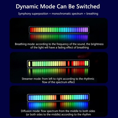 1PCS music Sound control activated rhythm color LED lights