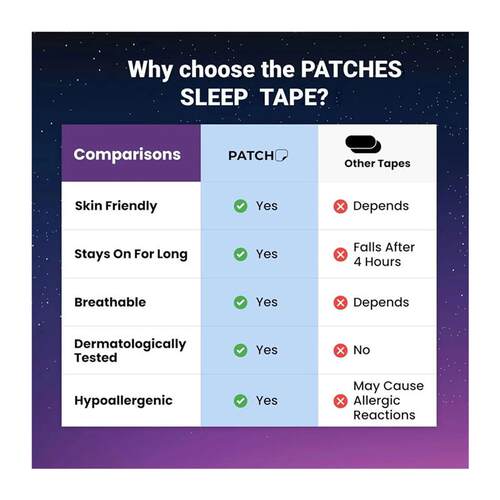 30/60Pcs Anti Snoring Sleep Mouth Tape Best Breathing Nasal