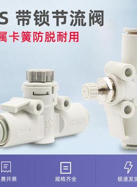 管道型节流阀调速阀调速接头AS1001F/AS1002F/AS2002F/AS2052F