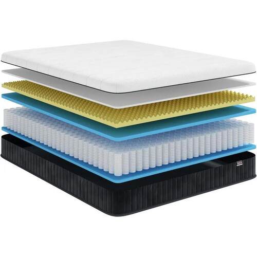 ,12 Inch Memory Foam Firm Size with Hybrid Queen Bed Mattres