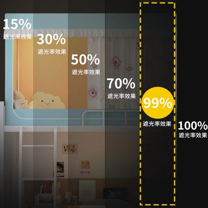 学生宿舍专用蚊帐全包一体式超强遮光单人大学窗帘上下铺床帘上铺,床上用品,蚊帐,淘宝优惠券,粉丝福利购,淘宝优惠卷