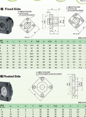 精密滚珠丝杆支撑座 固定端FK8/FF10//15/20/30支撑端 螺母座