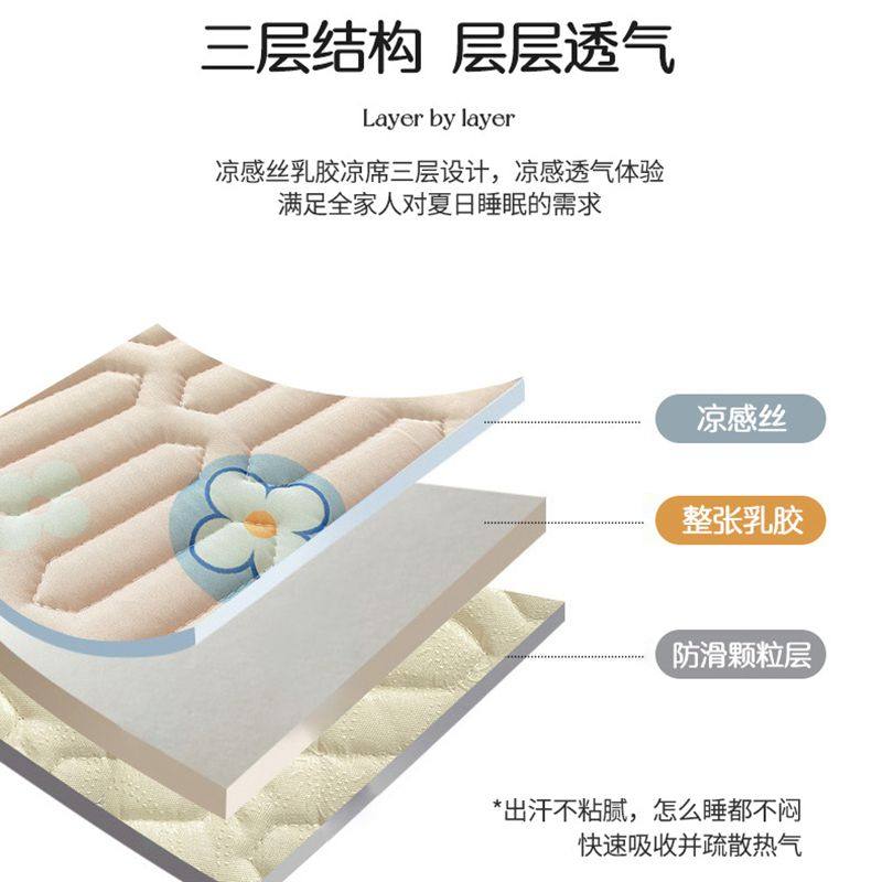 夏天乳胶冰丝凉席四件夏季空调软席子三件单人学生宿舍可水洗,床上用品,乳胶席,淘宝优惠券,粉丝福利购,淘宝优惠卷