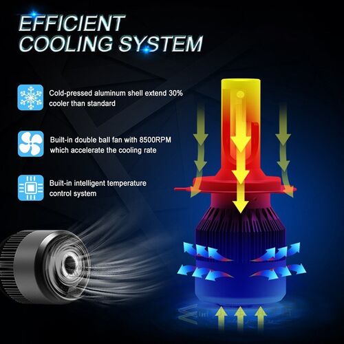 H4 motorcycle headlight for gn125 HS1 led moto light 12V 650