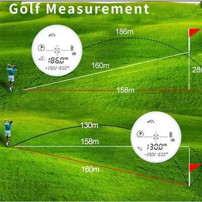 Inkersi Range Finder for Hunting Golf Rangefinder Laser Dist