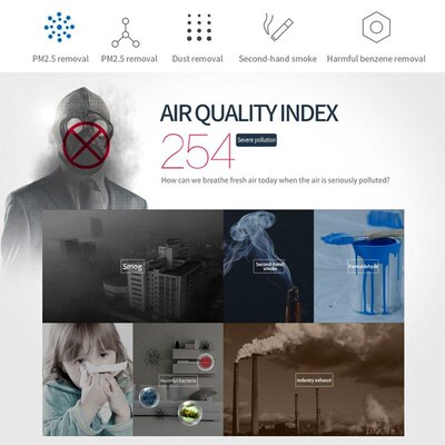 Room Air filter air HEPA Filter purifier cleaner eliminator
