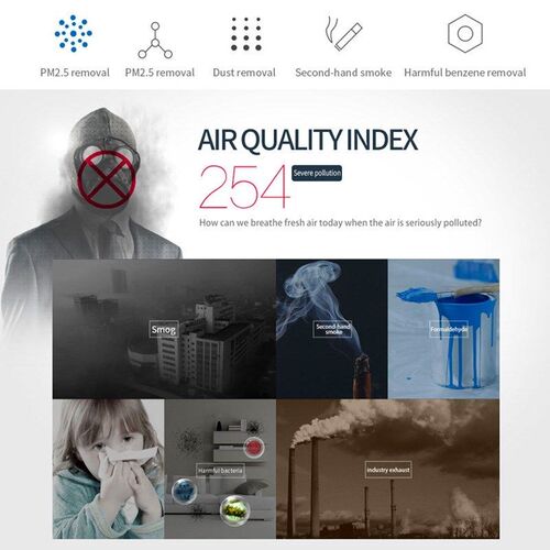 Room Air filter air HEPA Filter purifier cleaner eliminator