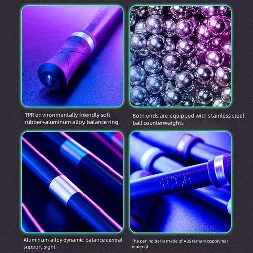 Creative Anti-slip Spinning Pen - Adult Sss Relieve