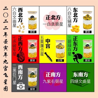 安忍水瓶子床头朝西厕所西北角卧室五黄二黑六帝钱五帝钱龙银摆件