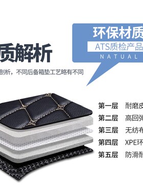 荣威d7后备箱垫d7dmh混动专用汽车全包围后背尾箱车垫子 用品大全