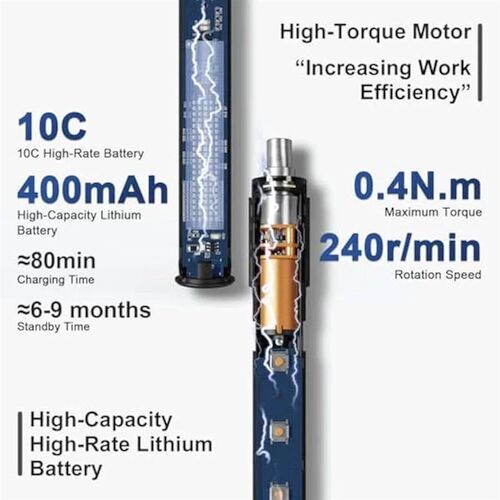 Precision Electric Screwdriver Set with LED Screen 36 in 1 M