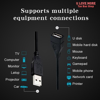 USB 2.0 Cable Extension Cable 0.6m/1m/1.5m Wire Data Transmi
