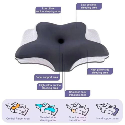 Cervical Neck Pillows for Neck and Shoulder Pain Relief Cont