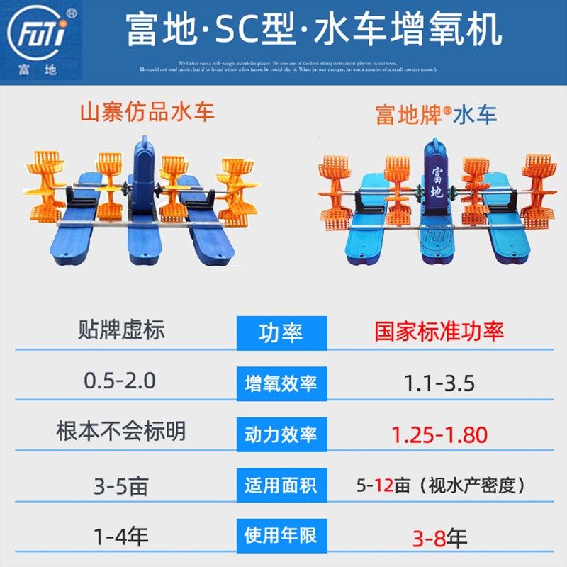 富地增氧机水车式增氧机鱼塘虾不锈钢打氧养殖三相推水大型增氧泵,畜牧/养殖物资,鱼塘增氧机/涌浪机/曝气机,淘宝优惠券,粉丝福利购,淘宝优惠卷