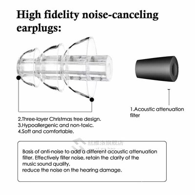 1 Pair Silicone Noise Cancelling Hearing Protection Ears  Co