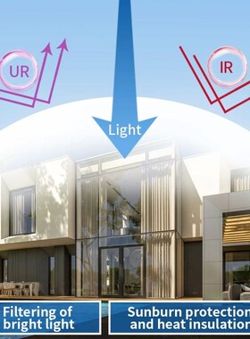 One Way Mirror Window Privacy Film Daytime Anti UV Sun Block