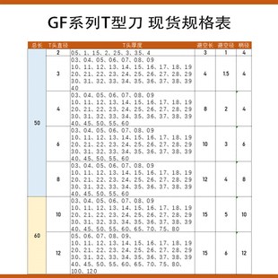 1.5 1.1 1.9 1.8 1.7 1.3 1.2 T厚 D8T型槽铣刀