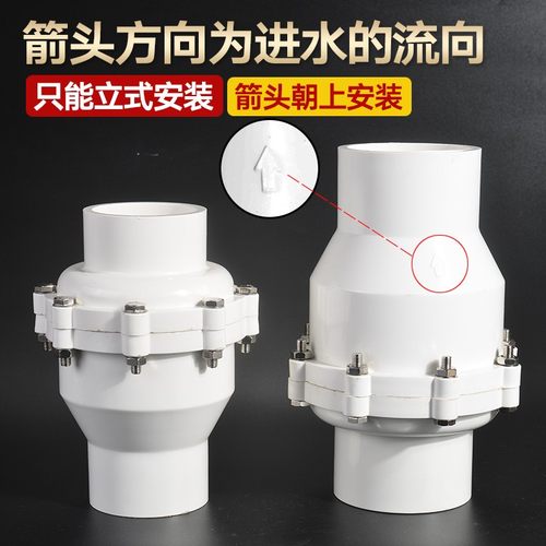 PVC止回75 90 110给水管翻板式止逆家用自来水单向门配件