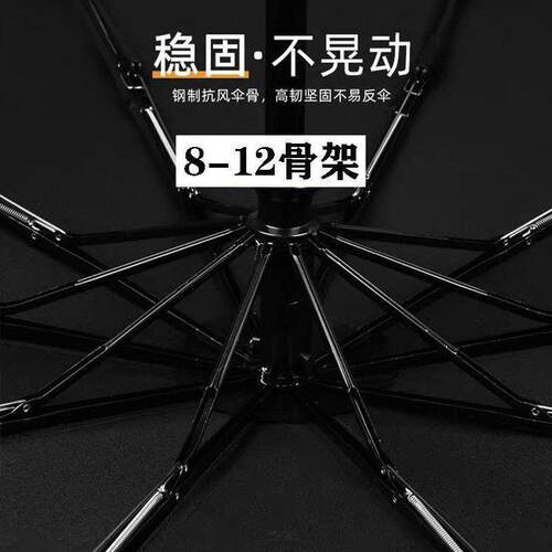 Enlarge the umbrella, fully automatic folding全自动折叠雨伞
