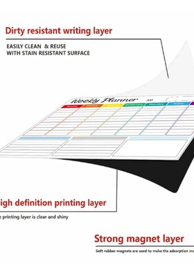Fridge Sticker Message Board Menu Magnetic Calendar For Frid