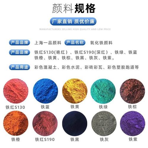 氧化铁红色粉黑黄兰绿勾缝水磨石彩色水泥彩砖塑胶陶瓷调色粉颜料
