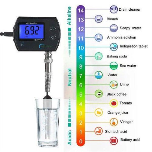 For Aquarium Multi-parameter Water Quality Monitor
