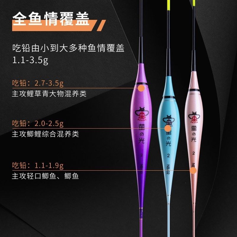 民间艺人纳米夜光漂日夜两用电子漂夜钓漂鲫鱼鲤鱼漂大物混养浮漂,户外/登山/野营/旅行用品,浮漂,淘宝优惠券,粉丝福利购,淘宝优惠卷