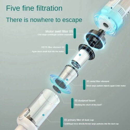 Multifunction Home-appliance 6500Pa Cleaning Machine Powerfu