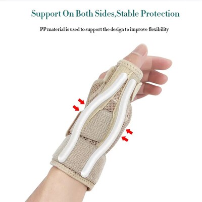 Flexible Splint Wrist Thumb Support Brace for Tendonitis Art