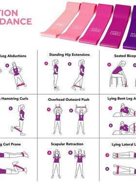 Yoga Elastic Resistance Bands Set Workout Equipment Gym band