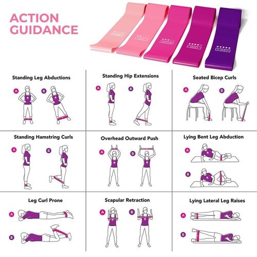 Yoga Elastic Resistance Bands Set Workout Equipment Gym band