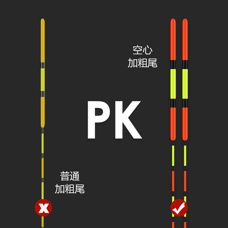 夜精灵空心加粗尾纳米鱼漂超醒目近视高灵敏鲫鱼鲤鱼漂老年人浮漂,户外/登山/野营/旅行用品,浮漂,淘宝优惠券,粉丝福利购,淘宝优惠卷