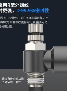巨江气动气管节流SL  8 10 -M5 01 02 03 0调速快速接头