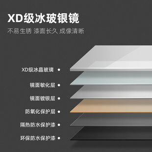 家用免打孔穿衣镜子贴墙自粘客厅衣帽间全面照衣镜家用全身镜壁挂