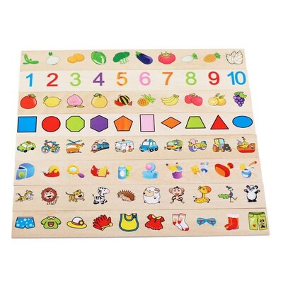 Mathematical Knowledge Classification Cognitive Matching Kid