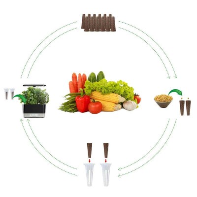 12-100Pcs Hydroponic Seedling Sponges Soilless Cultivation P