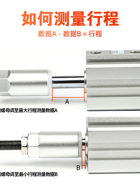 星辰气动薄型气缸可调SDJS/32///20*3/*1-100X30X75-S