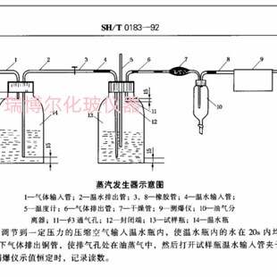 石油仪器烃类燃料爆炸性测定法蒸汽发生器