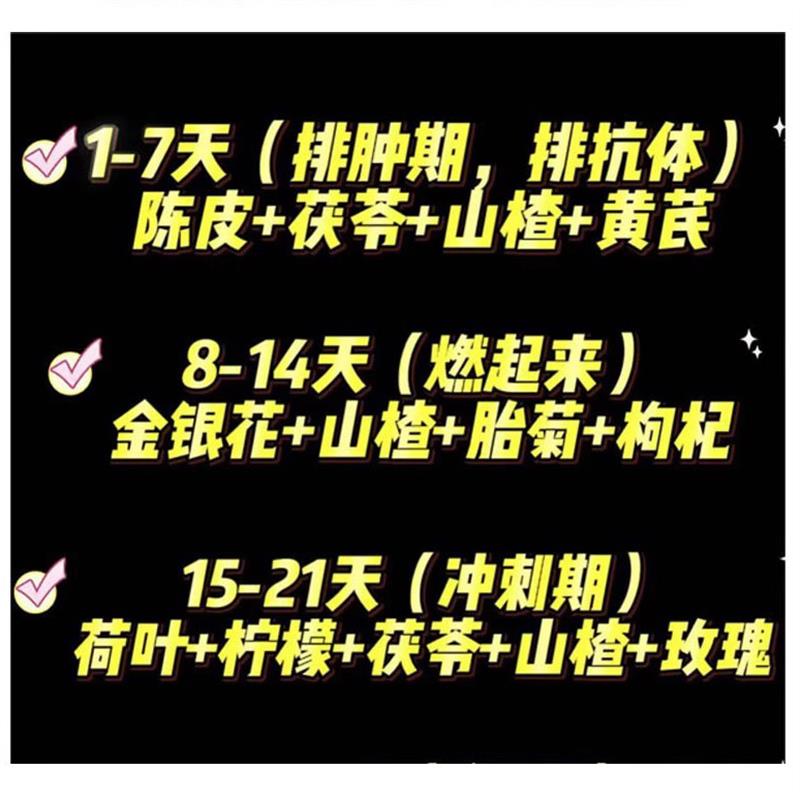 (肉圆子专享养生花茶)纸盒子纸箱