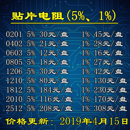 贴片电阻 0201 0402 0603 0805 1206 1210 1812 2010 2512 整盘全