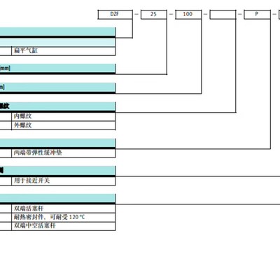 费斯托型扁平气缸DZF-32-10-----100-1-1-200--P-