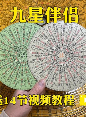 财慧阁九星立向消砂纳水罗盘伴侣 地母翻卦 辅星水法 立极尺