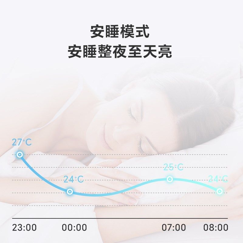 名豆之约空调伴侣智能插座遥控无线定时开关1支持荣耀互联,电子/电工,智能插座,淘宝优惠券,粉丝福利购,淘宝优惠卷