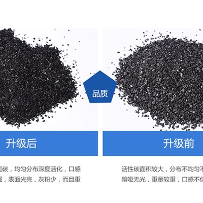 家用净水机超滤伴侣改善口感后置活性炭t33滤芯2分分可选