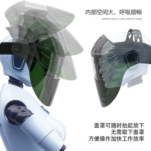 自动变光电焊面罩热浪320头戴式变光面罩氩弧焊烧焊防护焊工焊帽
