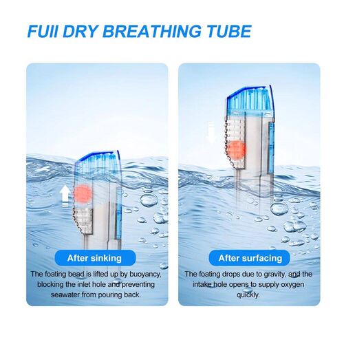 Diving Mask Waterproof and Fog proof Full Dry 2025 New Adult