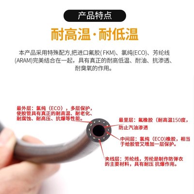 轿车高压油管软管汽车电喷主进油橡胶管耐高低温燃油输油管耐腐蚀