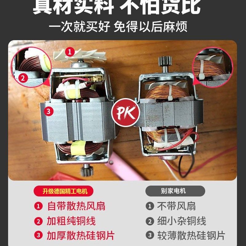 202新款德国大功率绞肉机商用多功能家用大容量搅拌机料理机绞菜,厨房电器,绞肉/碎肉/绞菜机/佐料机,淘宝优惠券,粉丝福利购,淘宝优惠卷